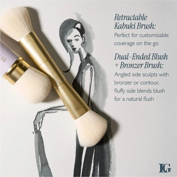 Laura Geller Limited Edition Face It All 2PC Face Brush Set NIP - Picture 3 of 6